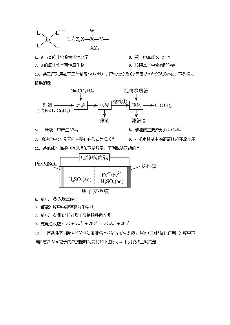 2023年辽宁普通高中学业水平选择性考试化学真题及答案03