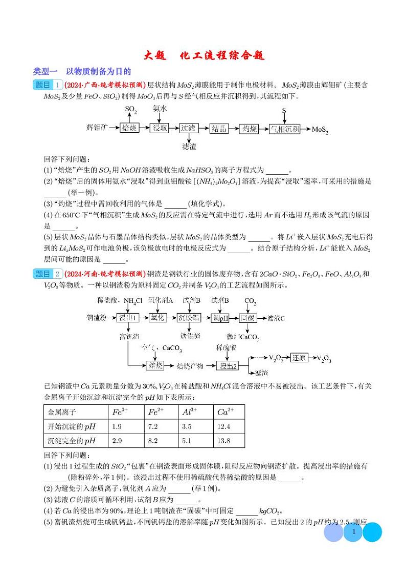 化工流程综合题（分类过关）（学生版）第1页