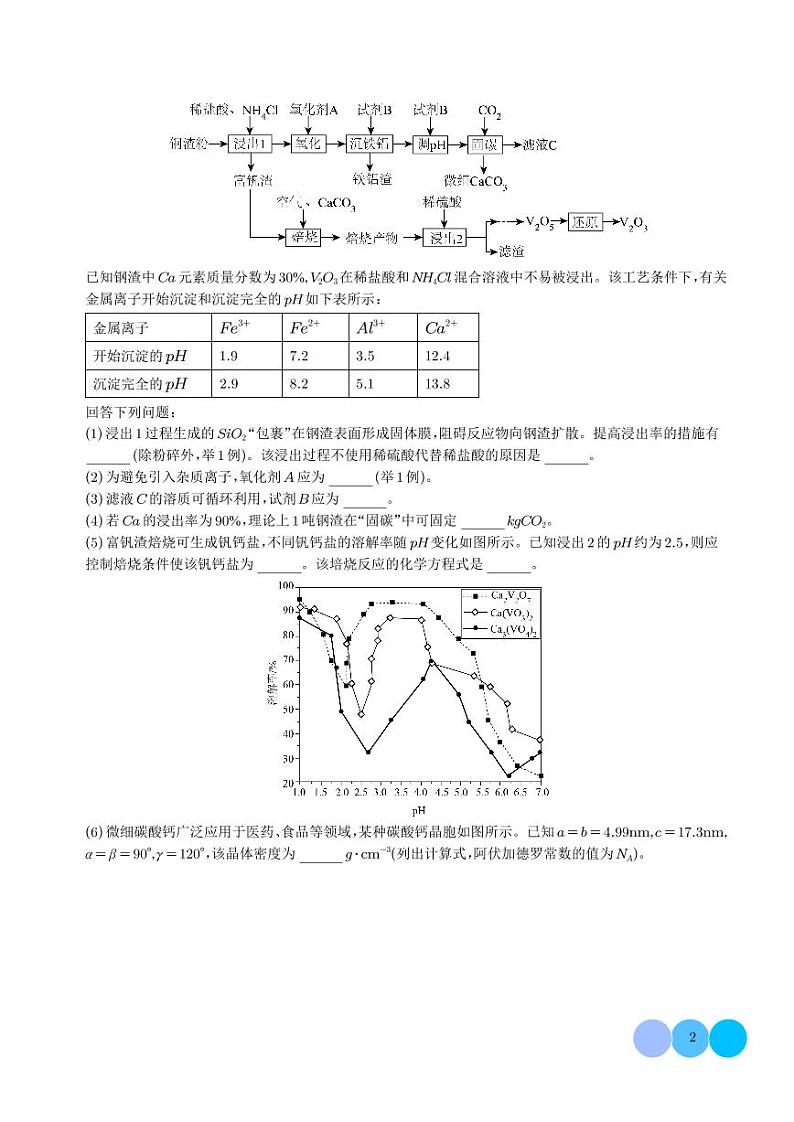 化工流程综合题（分类过关）（解析版）第2页