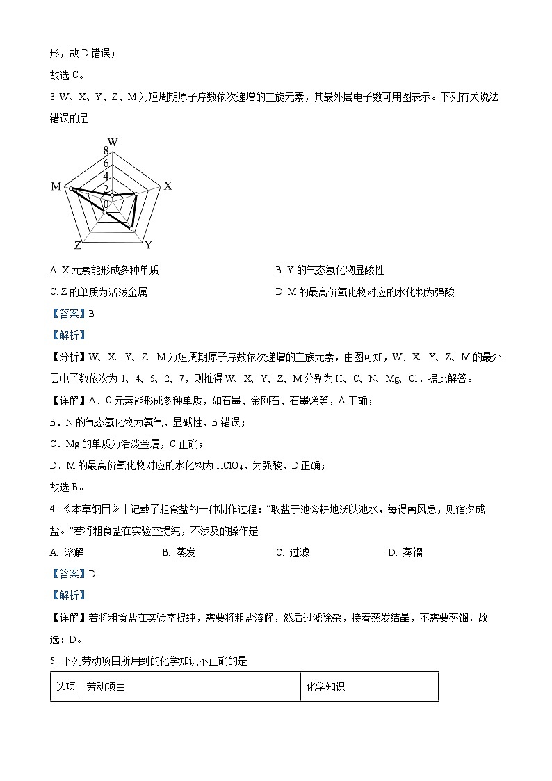 天津市红桥区2024届高三一模化学试题（解析版）第2页