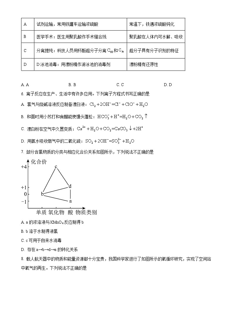 天津市红桥区2024届高三一模化学试题（原卷版）第2页