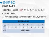 化学人教版（2019）选择性必修3 2.1.2烷烃的命名  课件