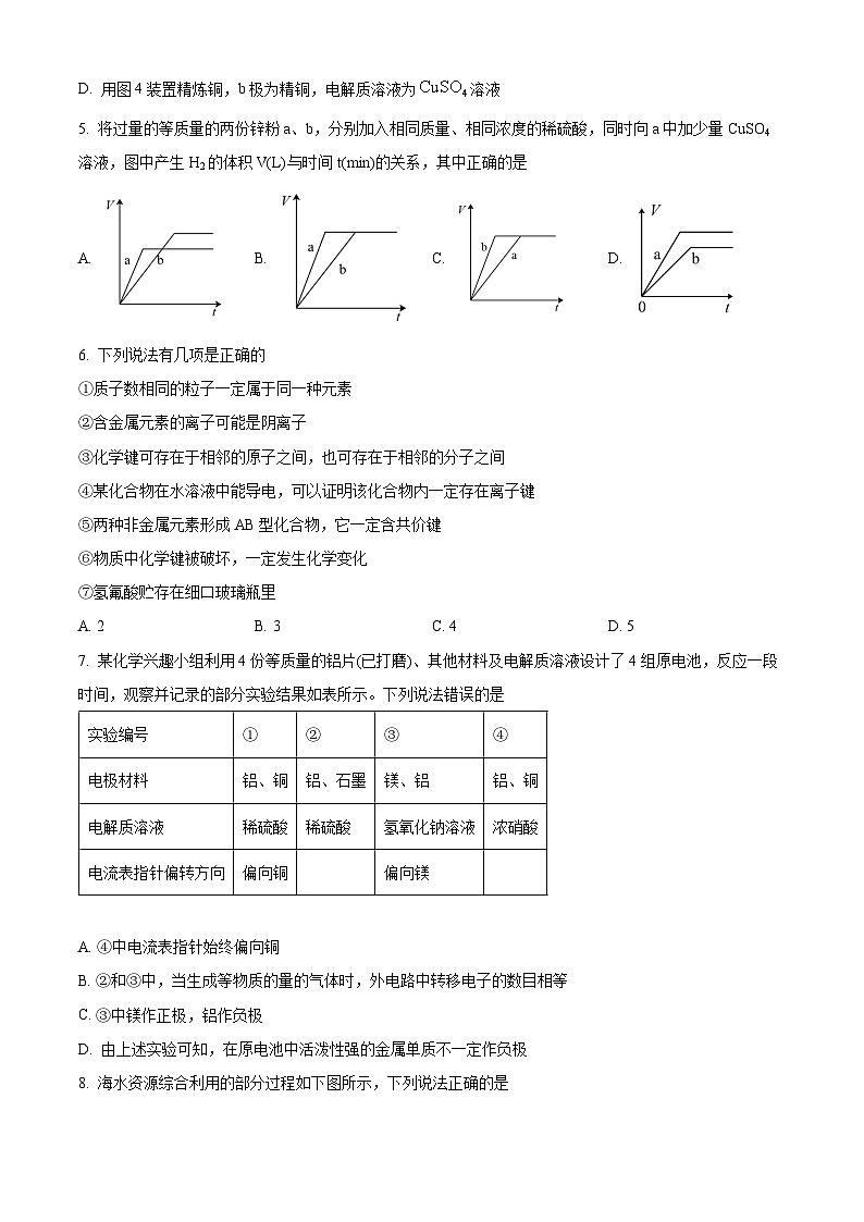 山东省烟台市莱阳市第一中学2023-2024学年高一下学期3月月考化学试题（Word版附解析）02