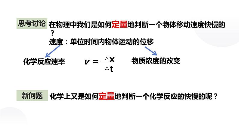 化学人教版（2019）必修第二册6.2.1化学反应速率  课件第4页