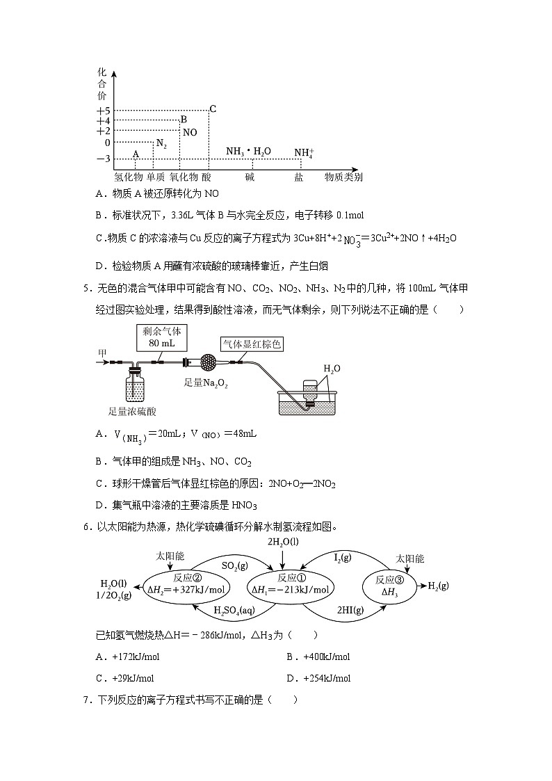 湖南省岳阳市岳阳县第一中学2023-2024学年高一下学期3月月考化学试题第2页