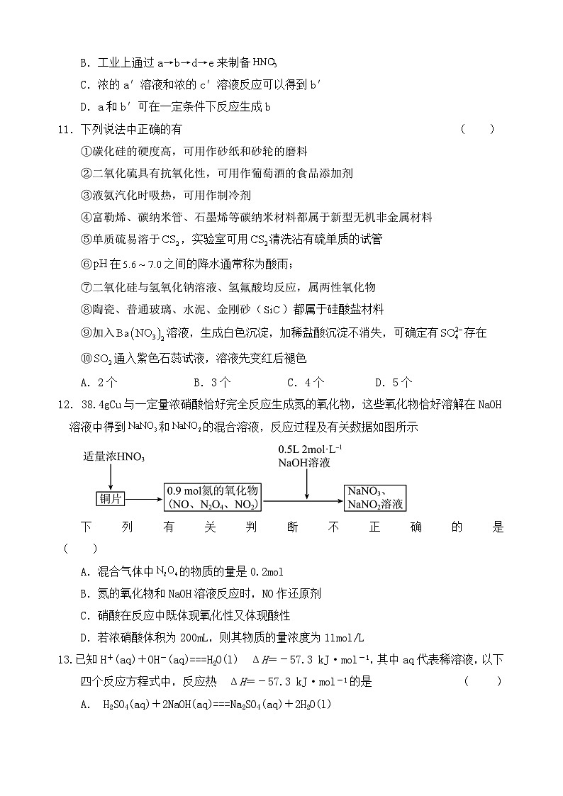 丰城中学2023-2024学年下学期高一第一次段考物理试卷第3页