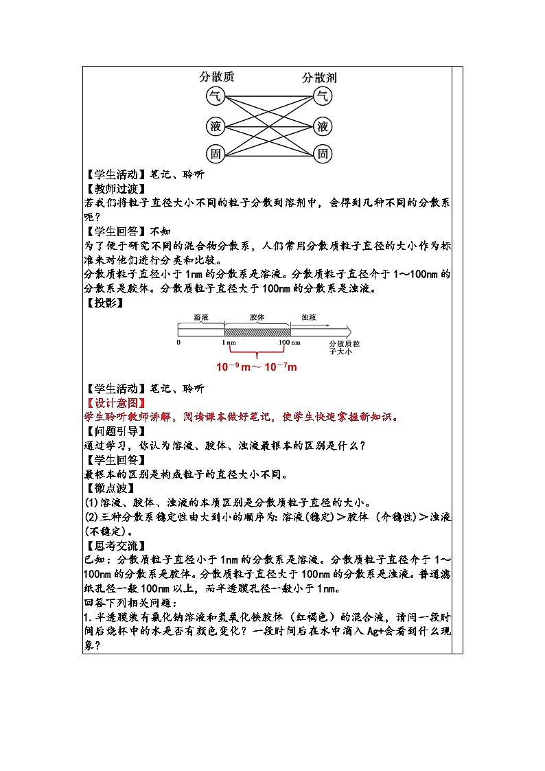 《常见的分散系 胶体》教案03