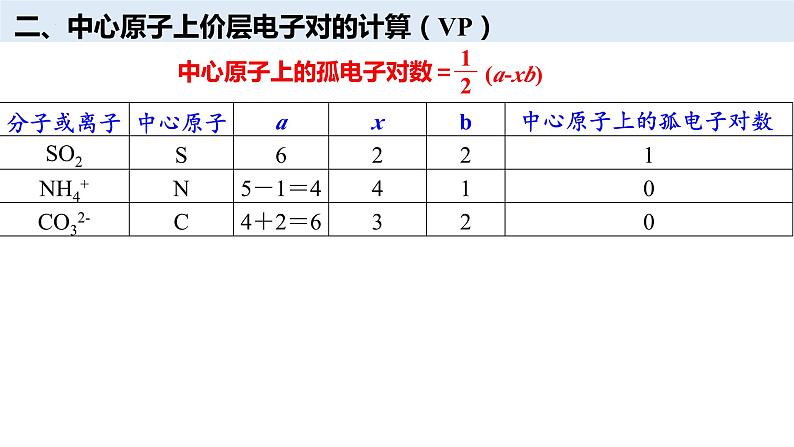 化学人教版（2019）选择性必修2 2.2.2价层电子对互拆模型  课件第7页