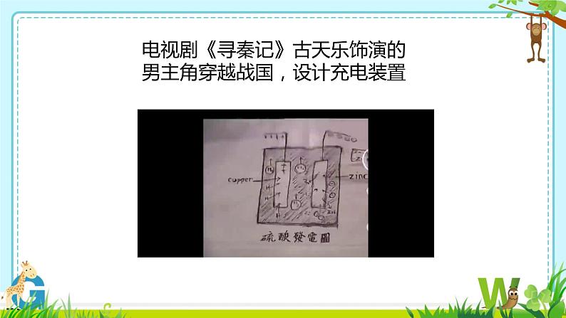 化学能转化为电能 课件  高中化学苏教版选择性必修1第2页