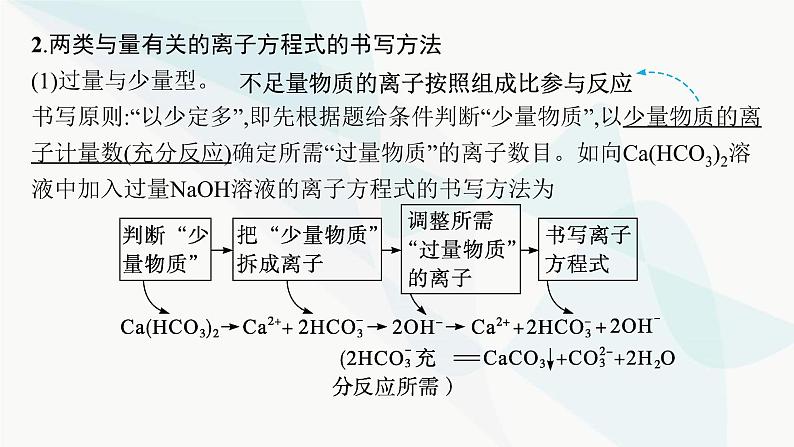 新教材（广西专用）高考化学二轮复习专题3离子反应课件07