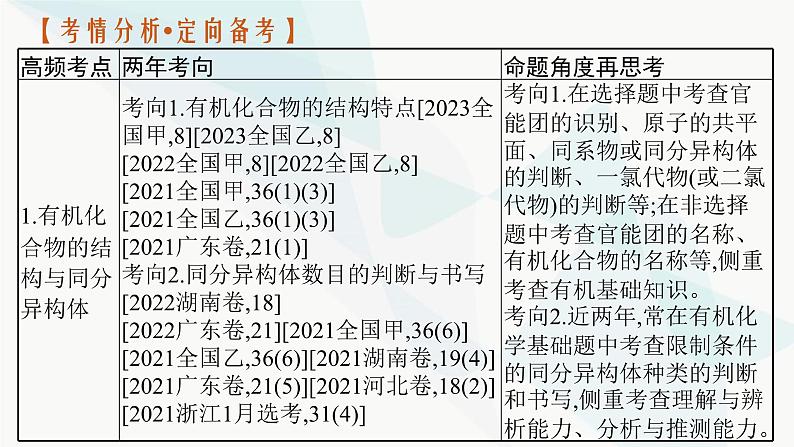 新教材（广西专用）高考化学二轮复习专题6有机化学基础课件02