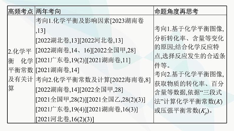 新教材（广西专用）高考化学二轮复习专题10化学反应速率与化学平衡课件03