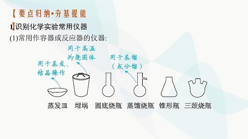 新教材（广西专用）高考化学二轮复习专题12化学实验课件06