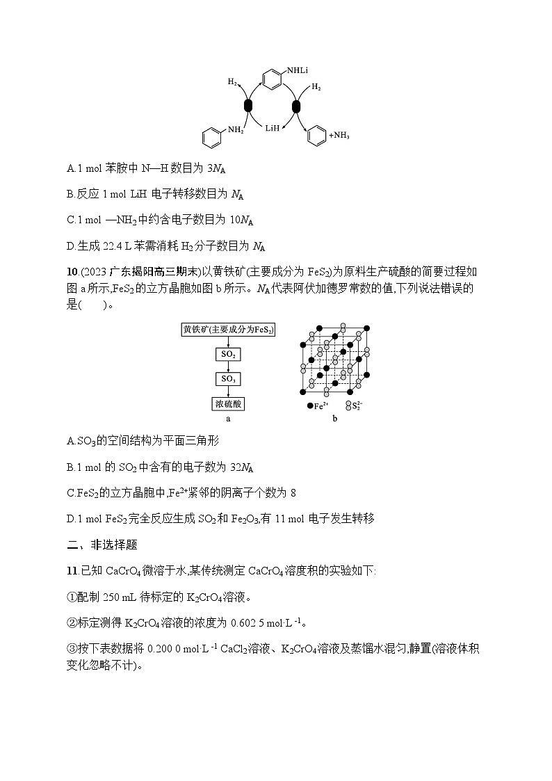 新教材（广西专用）高考化学二轮复习专题突破练2常用化学计量与应用含答案第3页
