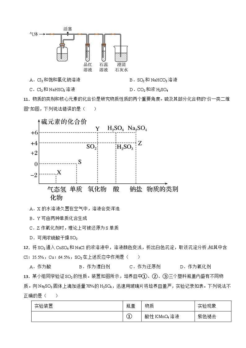 5.1 硫及其化合物 同步练习 2023-2024学年高一下学期化学人教版（2019）必修第二册第3页