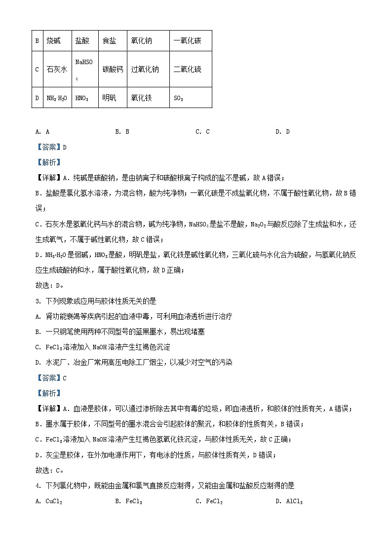 宁夏石嘴山市2022_2023学年高一化学上学期期中试题含解析02