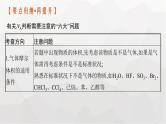 新教材（通用版）高考化学二轮复习专题2常用化学计量与应用课件