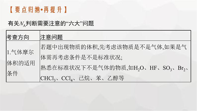 新教材（通用版）高考化学二轮复习专题2常用化学计量与应用课件05