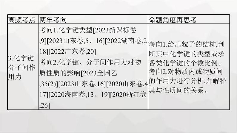 新教材（通用版）高考化学二轮复习专题7物质结构与性质课件04