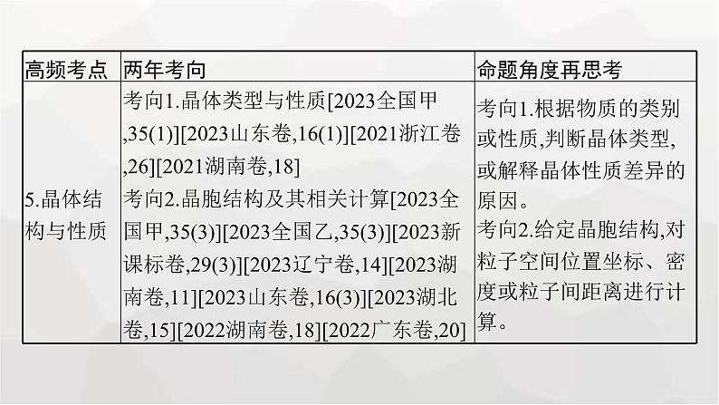 新教材（通用版）高考化学二轮复习专题7物质结构与性质课件06