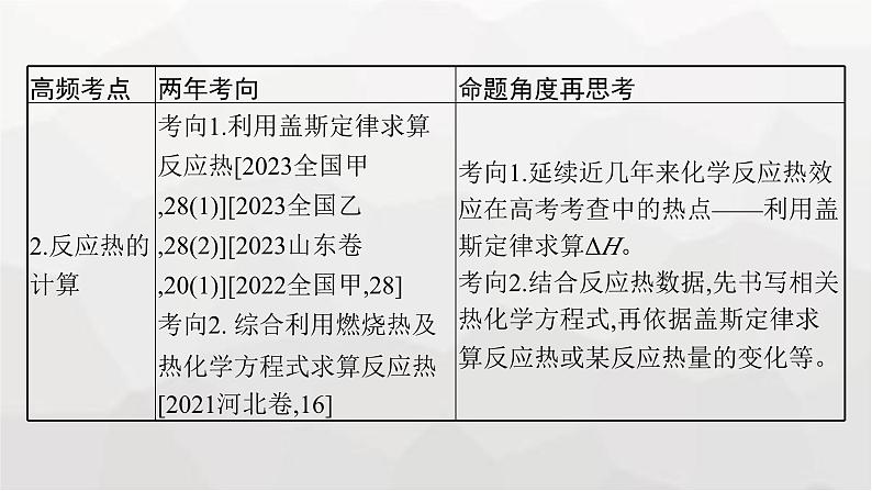 新教材（通用版）高考化学二轮复习专题8化学反应的热效应课件03