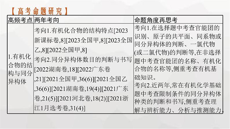 新教材（通用版）高考化学二轮复习专题12有机化学基础课件02