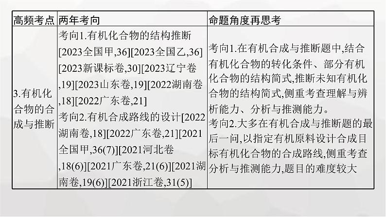 新教材（通用版）高考化学二轮复习专题12有机化学基础课件04