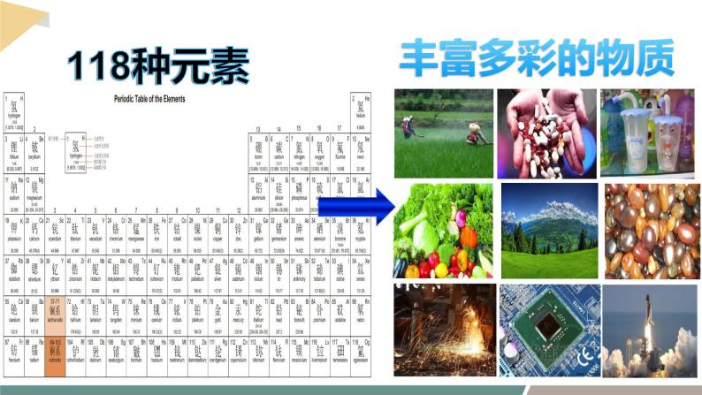 2023-2024学年鲁科版（2019）必修第二册 2.1.1化学键 离子键 课件04