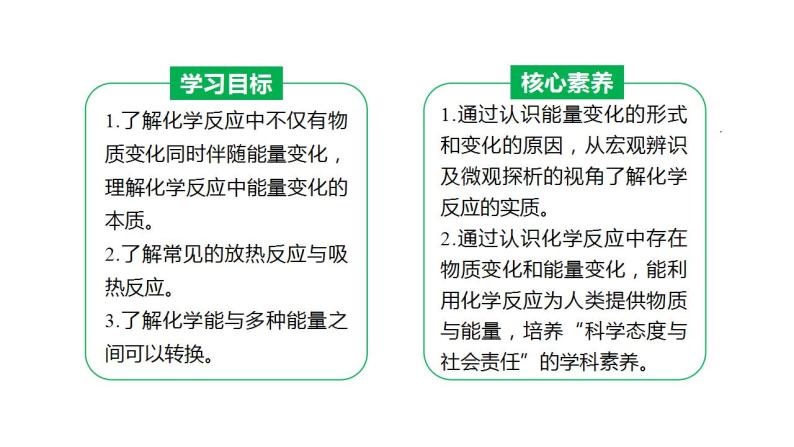 2023-2024学年鲁科版（2019）必修第二册 2.2.1化学反应中能量变化的本质及转化形式 课件03