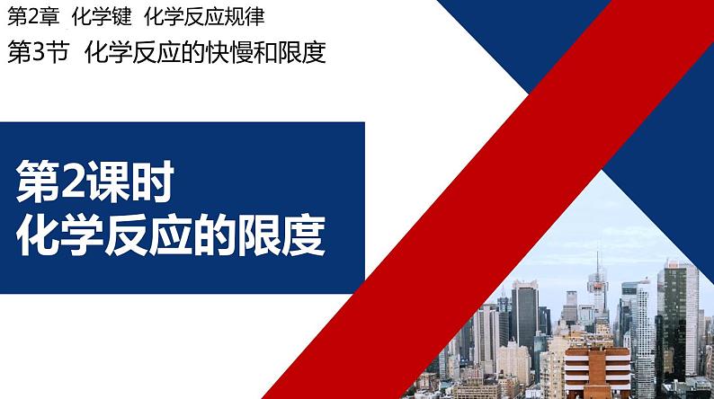 2023-2024学年鲁科版（2019）必修第二册 2.3.2 化学反应的限度 课件第1页