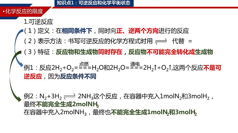 2023-2024学年鲁科版（2019）必修第二册 2.3.2 化学反应的限度 课件第4页