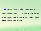 2024春新教材高中化學(xué)第5章合成高分子章末總結(jié)課件新人教版選擇性必修3