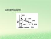 2024春新教材高中化学第1章有机化合物的结构特点与研究方法第2节研究有机化合物的一般方法第1课时有机化合物的分离提纯课件新人教版选择性必修3