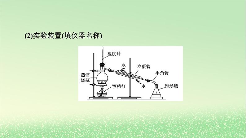 2024春新教材高中化学第1章有机化合物的结构特点与研究方法第2节研究有机化合物的一般方法第1课时有机化合物的分离提纯课件新人教版选择性必修304