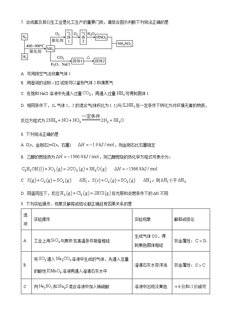 湖北省武汉市第十一中学2023-2024学年高一下学期3月月考化学试卷（解析版）03