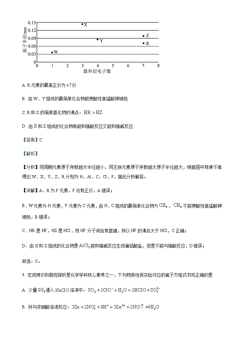 湖北省武汉市第十一中学2023-2024学年高一下学期3月月考化学试卷（解析版）03