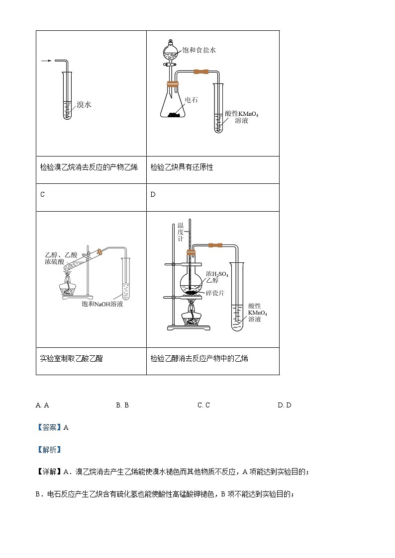 湖南省长沙市师范大学附属中学2023-2024学年高三下学期第七次月考化学试题（解析版）03