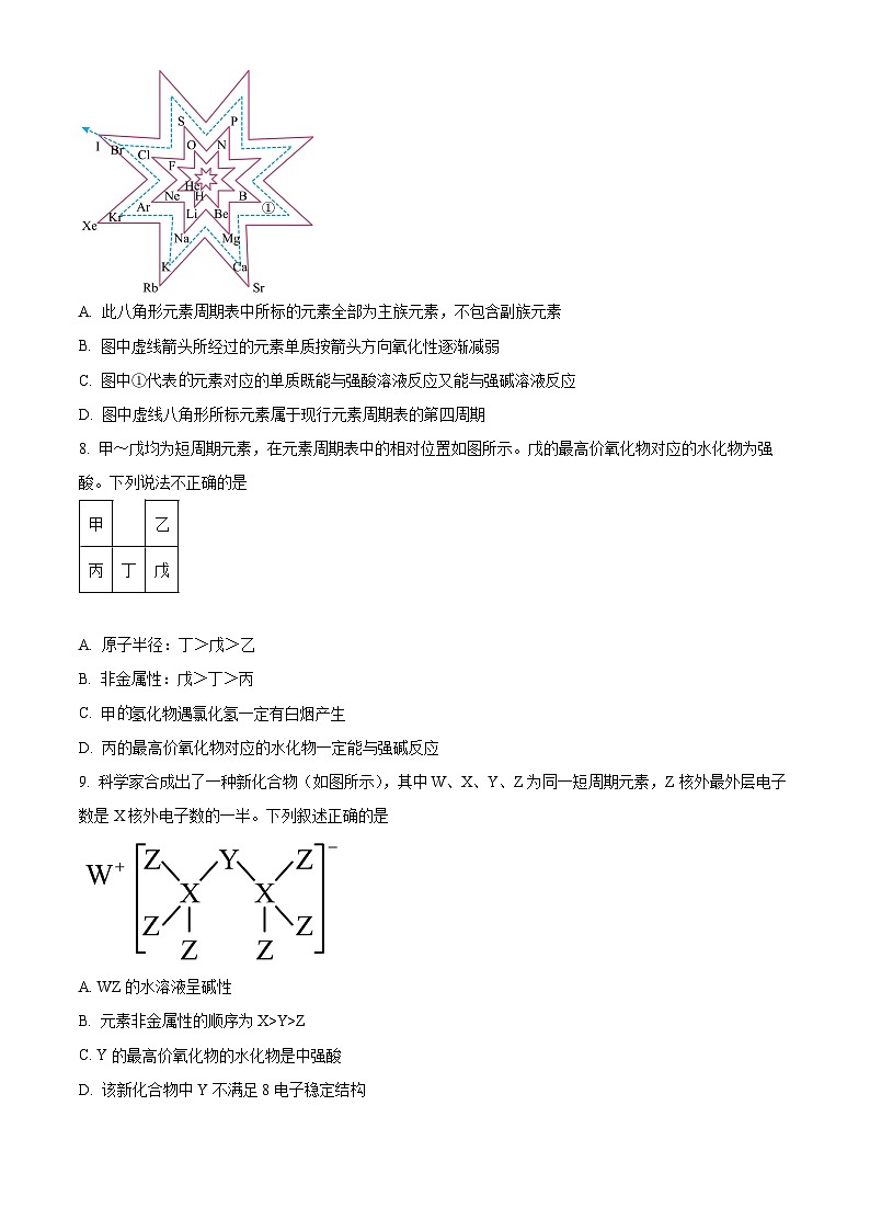 河南省南阳市镇平县第一高级中学2023-2024学年高一下学期3月月考化学试题（原卷版）第3页