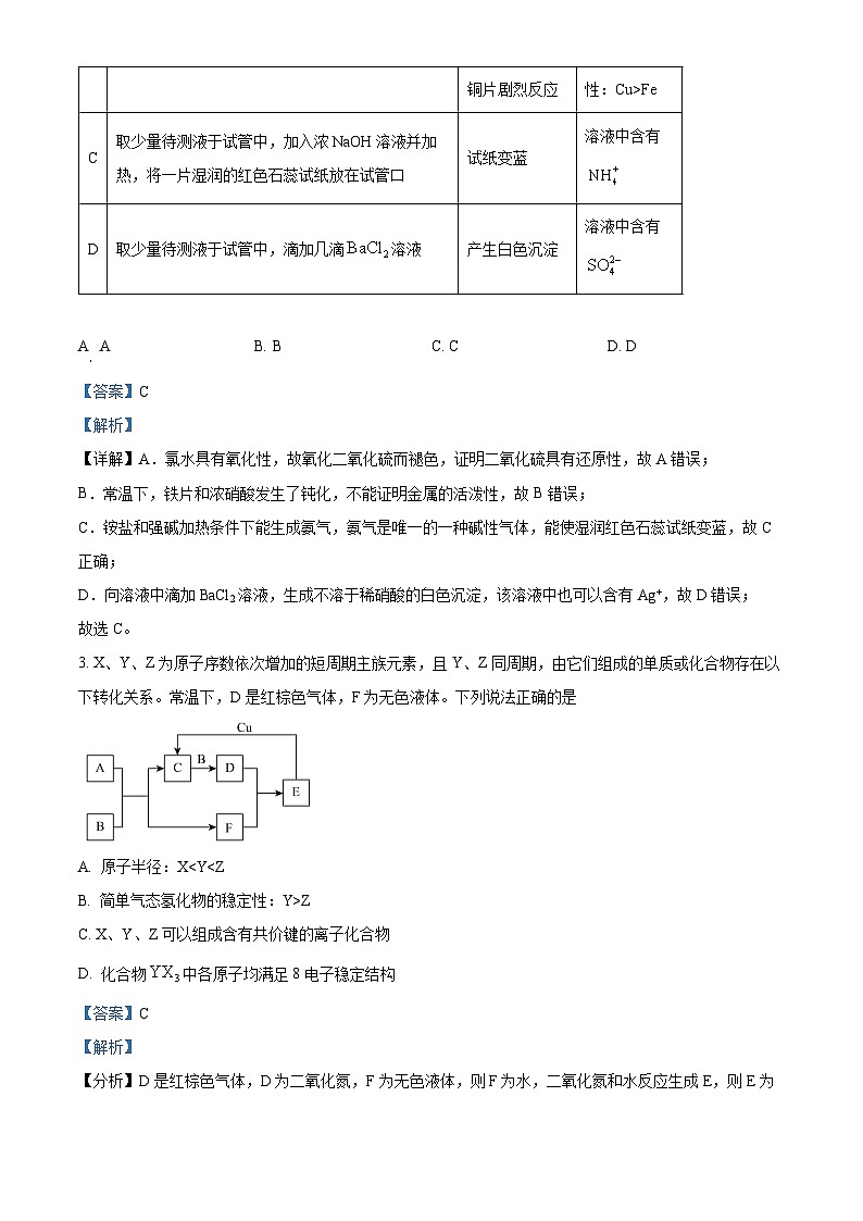 广东省佛山市南海区南海中学分校2023-2024学年高一下学期4月月考化学试题（原卷版+解析版）02
