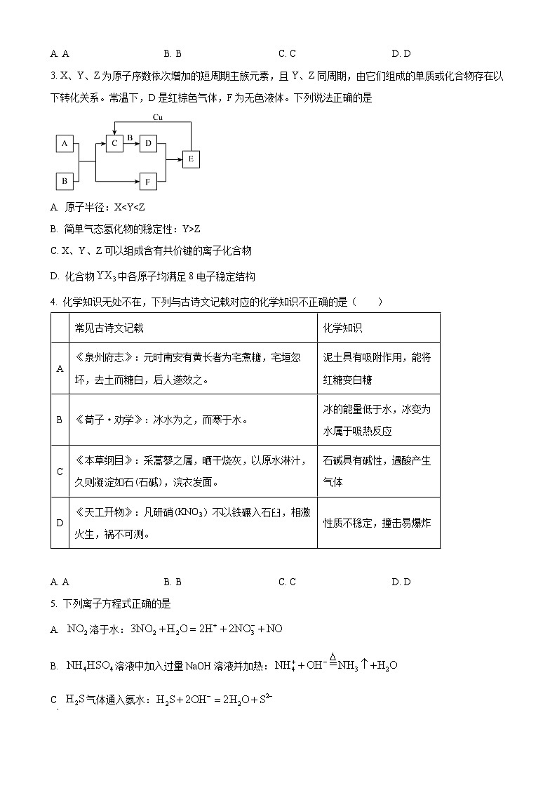 广东省佛山市南海区南海中学分校2023-2024学年高一下学期4月月考化学试题（原卷版+解析版）02