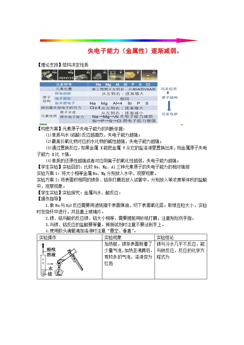 2023-2024学年鲁科版（2019）必修第二册 1.3.1认识同周期元素性质的递变规律  教学设计03