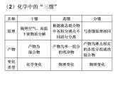 2023-2024學(xué)年魯科版（2019）必修第二冊(cè) 3.2.3 煤的干餾與苯  課件