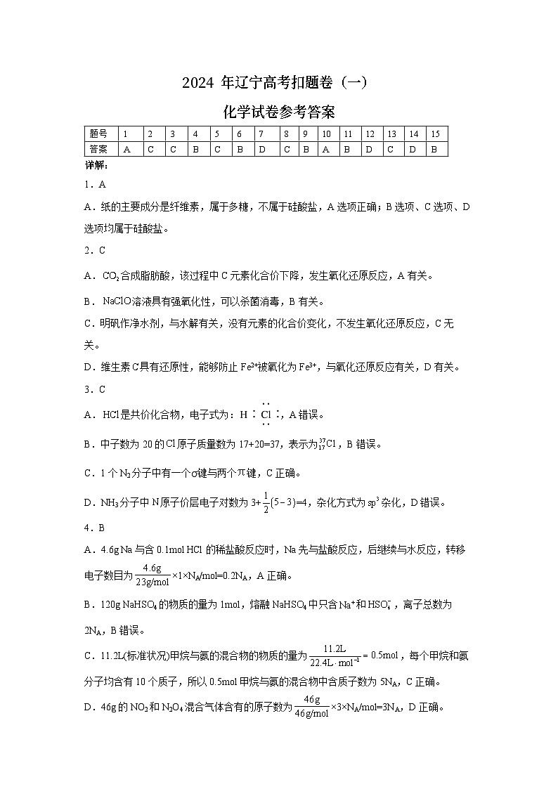 2024辽宁省高三下学期4月高考扣题卷（一）化学PDF版含解析01