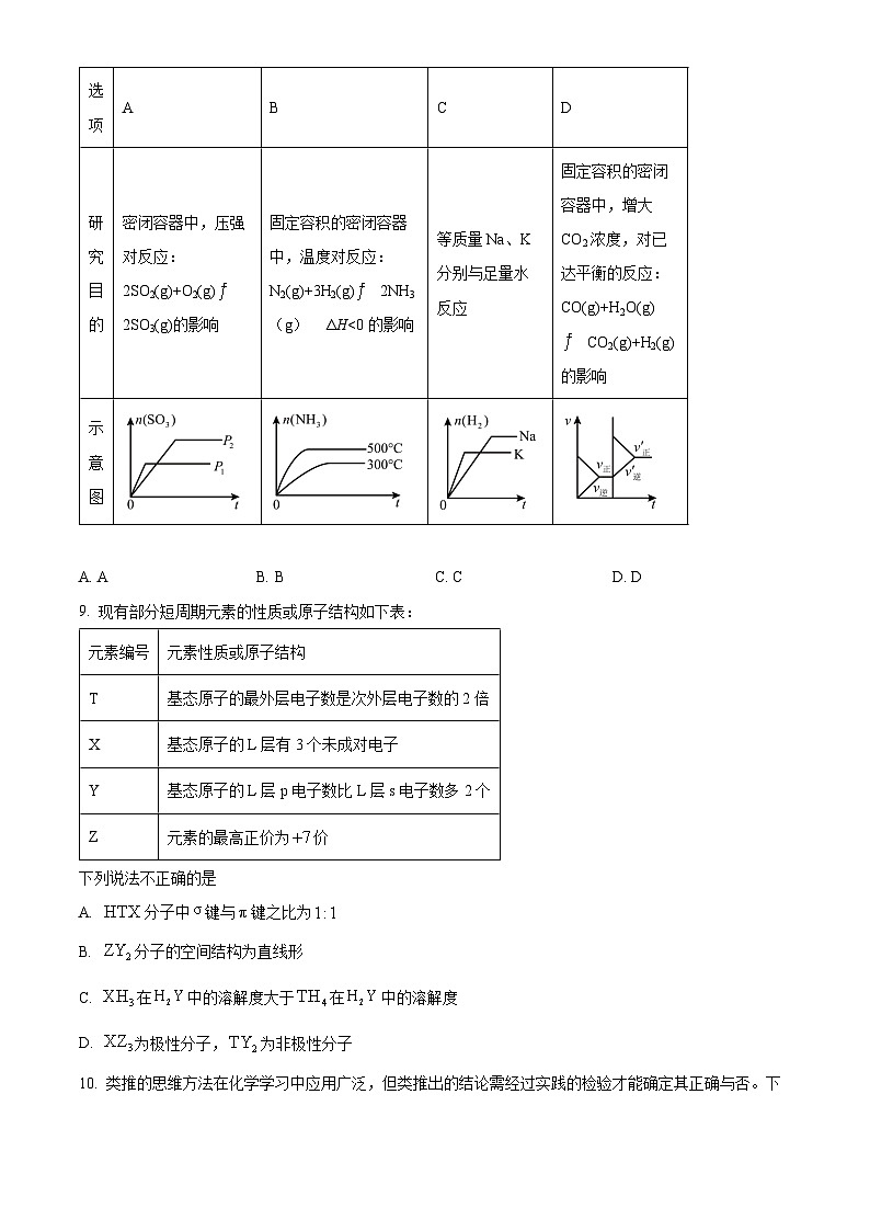 安徽省淮北市第一中学2023-2024学年高二下学期第一次月考化学试题无答案第3页