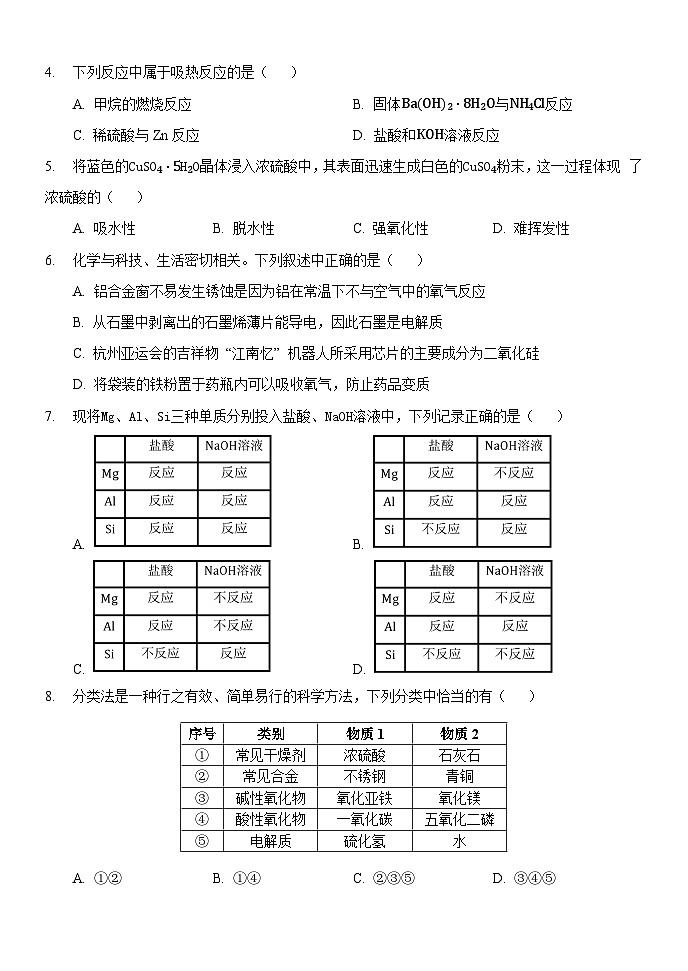 内蒙古鄂尔多斯市达拉特旗第一中学2023-2024学年高一下学期4月第一次学情诊断化学试题（含解析）02