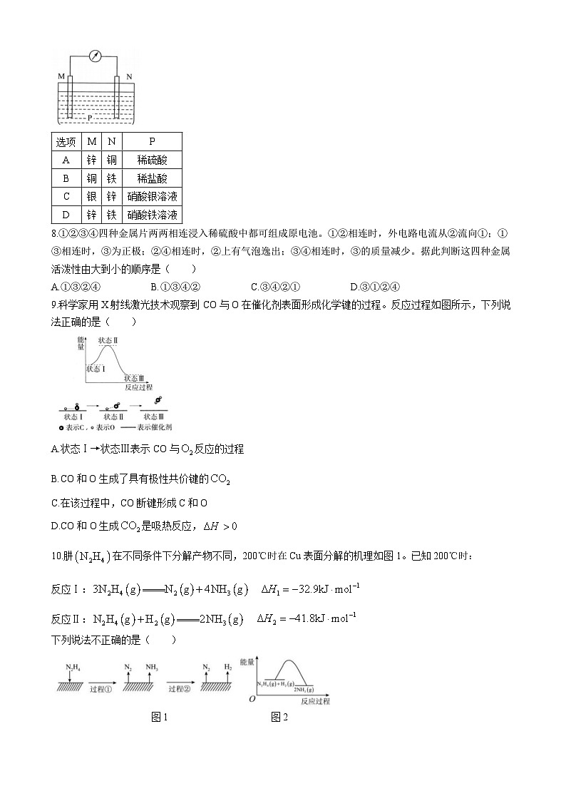 山东省菏泽市鄄城县第一中学2023-2024学年高一下学期4月月考化学试题（含答案）03