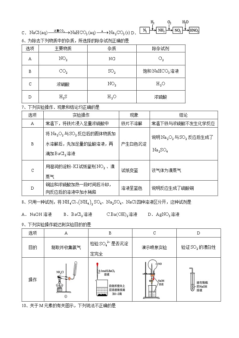 黑龙江省哈尔滨市第九中学校2023-2024学年高一下学期4月学业阶段性评价考试化学试题(无答案)02
