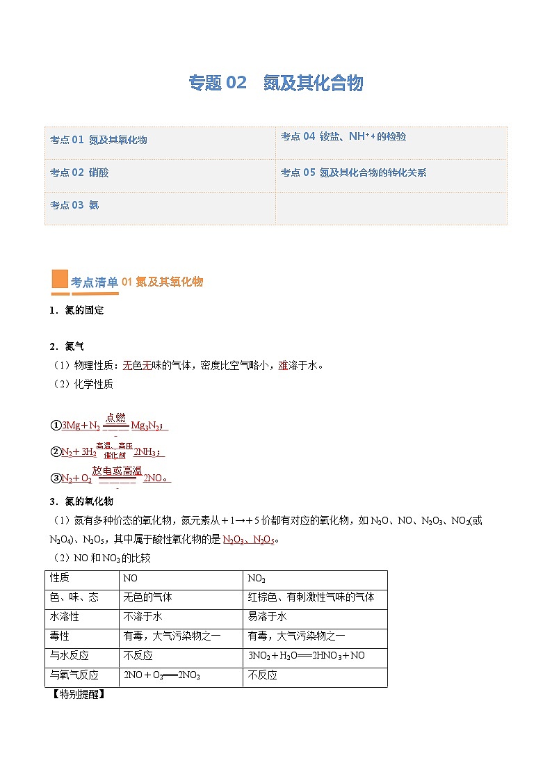 【期中复习】2023-2024学年（人教版2019必修第二册）高一化学下册 专题02  氮及其化合物知识点归纳讲义.zip01