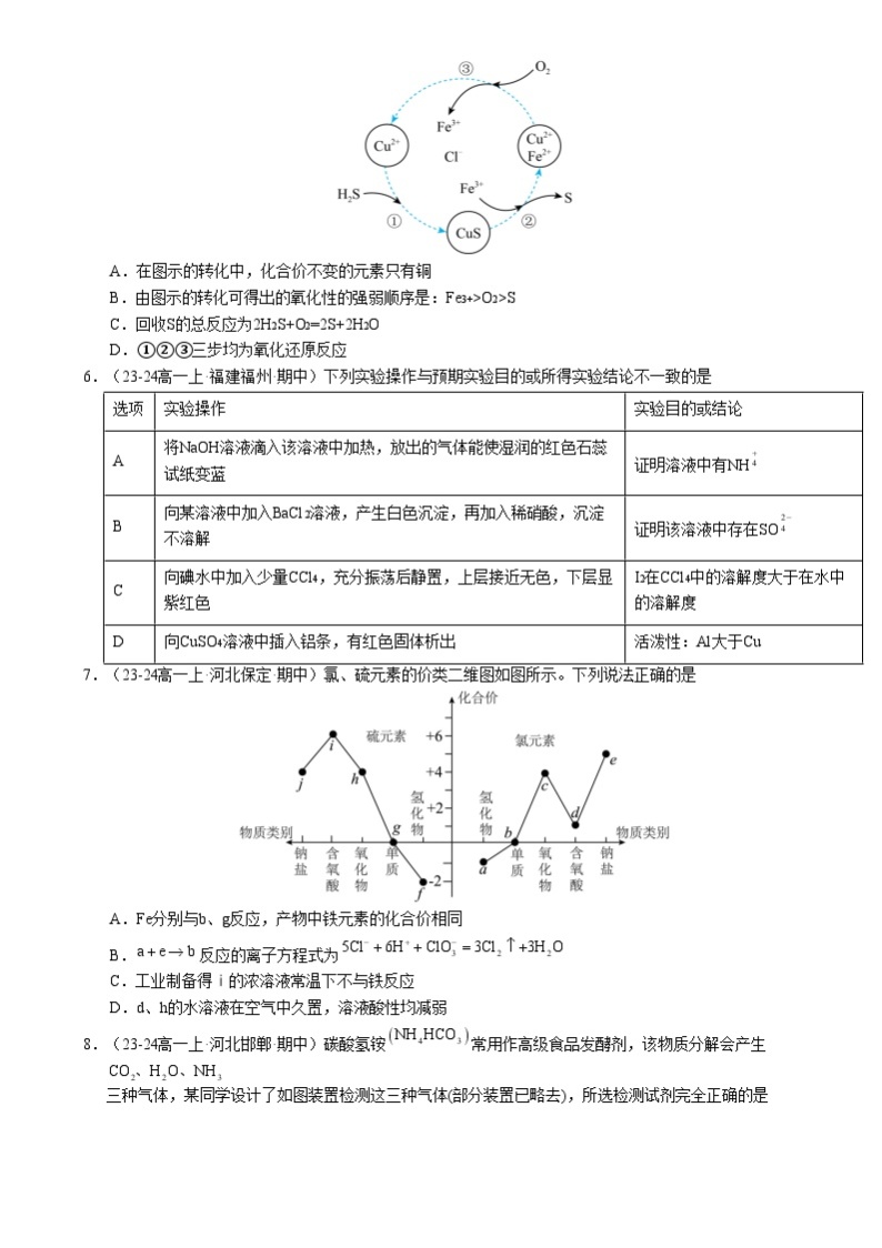 【期中复习】2023-2024学年（人教版2019必修第二册）高一化学下册 期中测试卷二【测试范围：第五、六章】（人教版2019必修第二册） (2).zip02