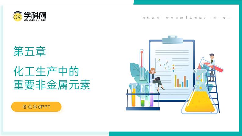 【期中复习】2023-2024学年（人教版2019必修第二册）高一化学下册 第五章 化工生产中的重要非金属元素-考点串讲课件01